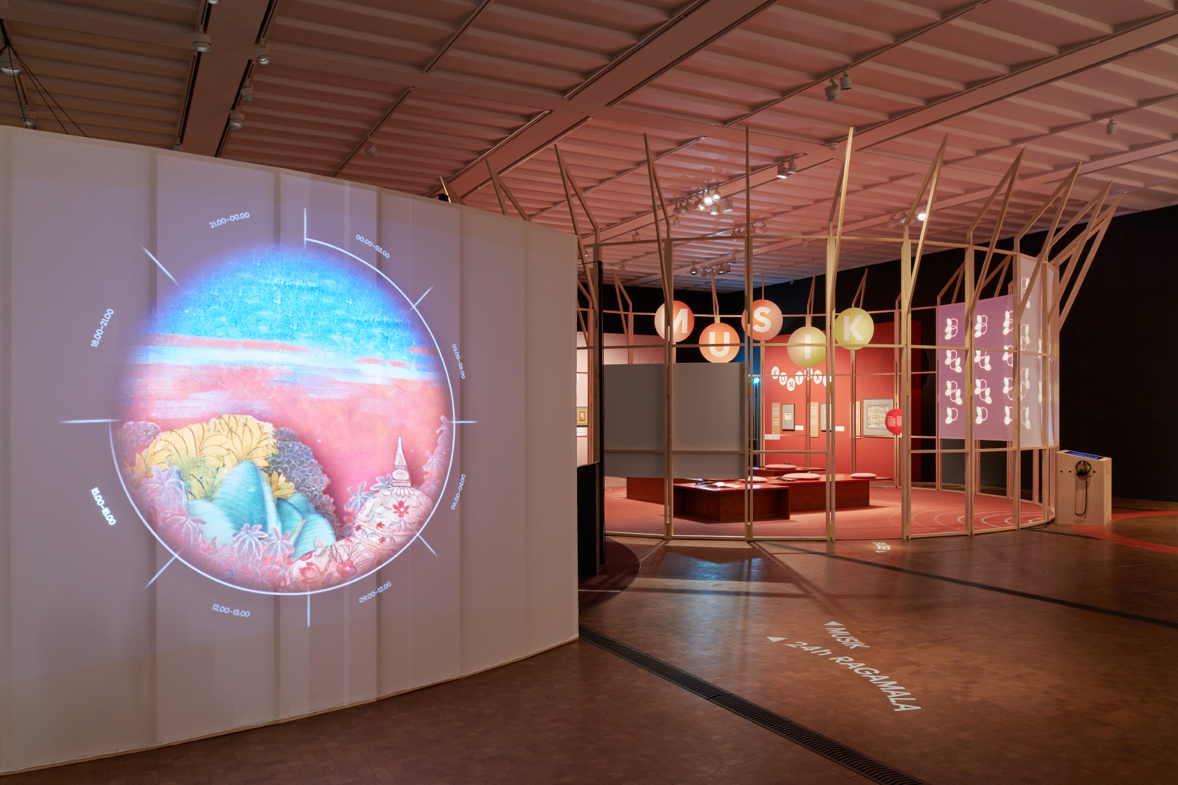 Ragamala Pictures for all Senses